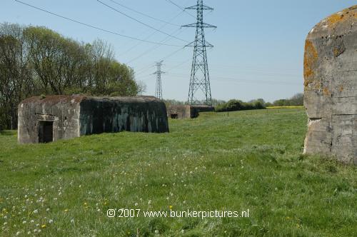 © bunkerpictures - Battery overview